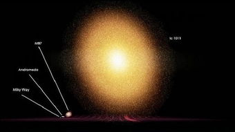 (凤凰星座算得最准的星座)探索凤凰座A星：宇宙中一个神秘的天体及其潜在的外星生命