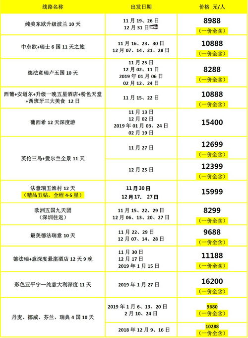 澳门4949彩论坛高手|精确数据解释落实_极限版IP.5.260
