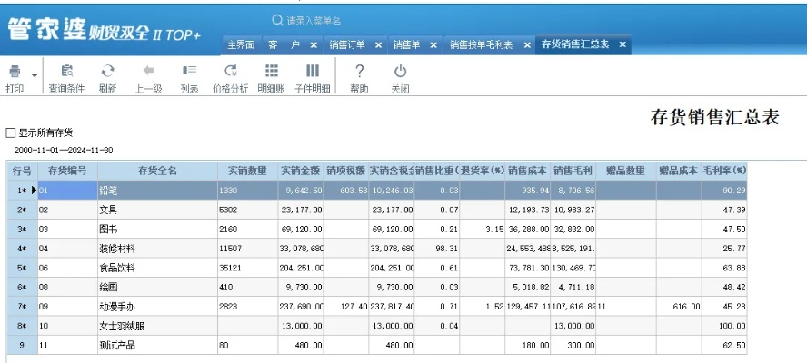 管家婆一肖一码100%准|热点问题的深入讨论与解答_先锋版Meituan.2.139