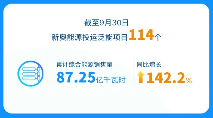 今年新奥开奖记录|未来科技改变生活方式_标准版Meituan.2.761