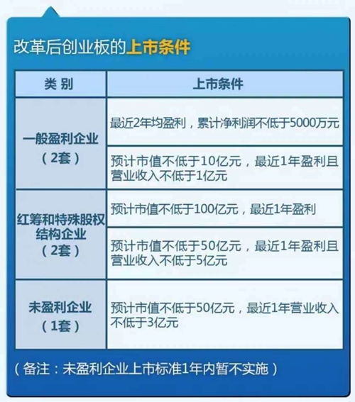 2024新澳正版免费资料芳草地|系统解答解释落实_扩展版.9.535