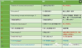 四不像2024年今期资料值得|统计解答解释落实_特别型.3.449