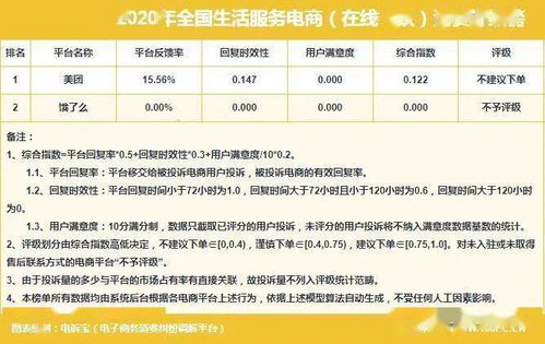 新澳天天开奖资料大全1050期|数据解答解释落实_追踪款.6.114