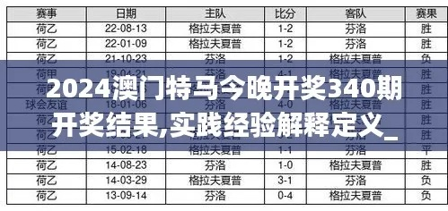 2024今晚开特马开奖|解析时代背景下的资料解读_适配版.0.51