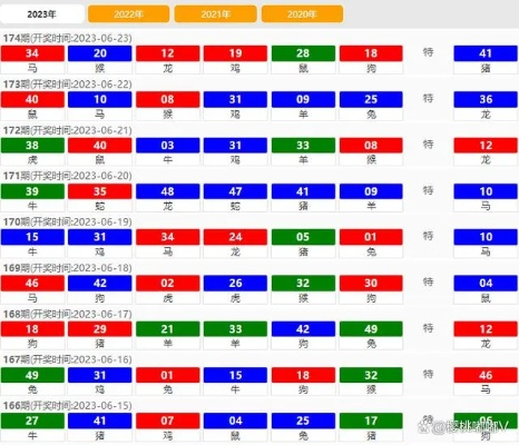 2024澳门历史开奖记录65期|全面数据应用分析_未来版IP.4.669