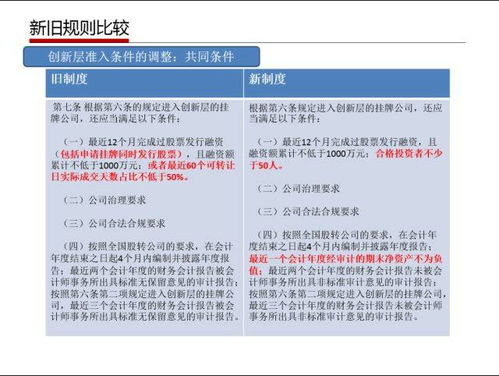 澳港宝典免费资料下载|专业分析解释落实_迅速版.8.684