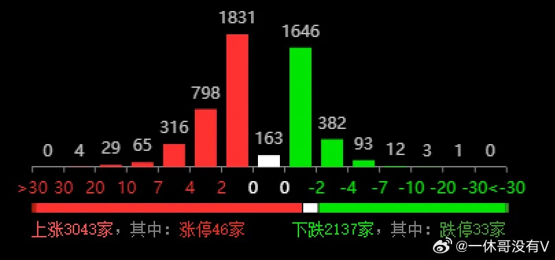 进入澳门玄机网|权威数据解释落实_LT.9.940