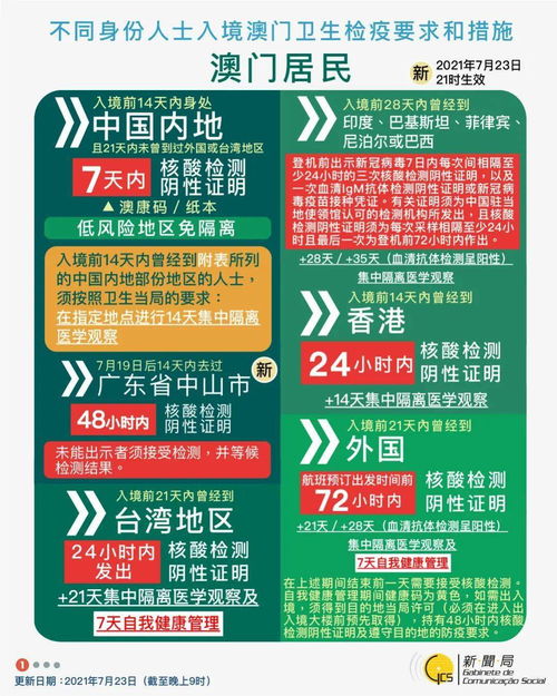2024年新澳门彩历史开奖记录走势图|经典案例解释落实_领航版.9.159