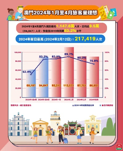 2024年澳门精准免费大全|权威分析解释落实_影音品.8.316