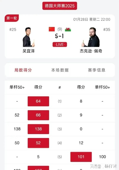 5码中特超准|专业分析解释落实_潜能款.6.32