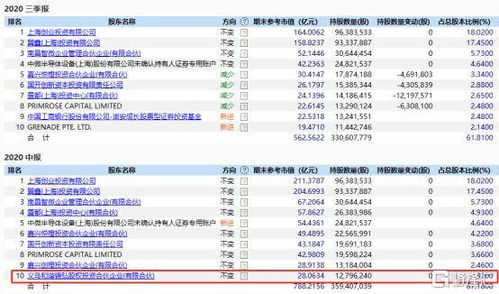 香20最新开奖结果查询今天澳门|探索未来无限可能_挑战型.2.252