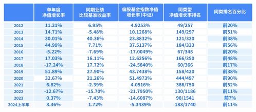 香20最新开奖结果查询今天澳门|探索未来无限可能_挑战型.2.252
