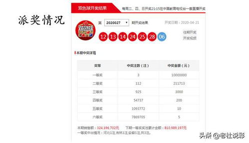 香20最新开奖结果查询今天澳门|探索未来无限可能_挑战型.2.252