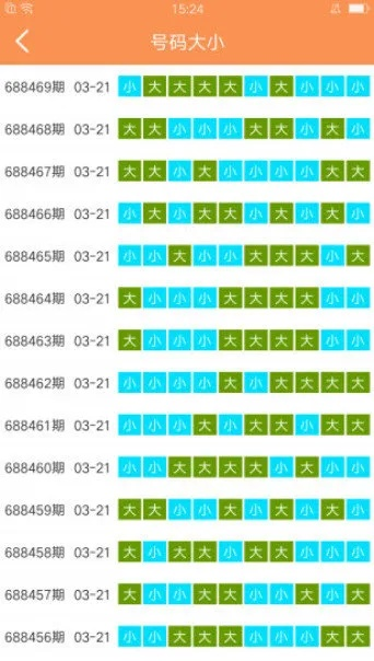 澳门六开彩天天开奖结果生肖卡|奇妙探索生活中的隐秘乐趣_清洁版.8.294