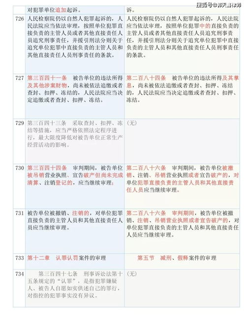 新奥开奖结果历史记录|实践解答解释落实_X.9.304
