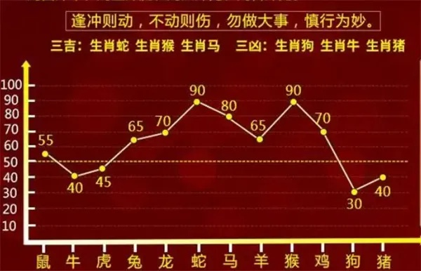 一肖一码100-准资料|正确解答落实_战略版.4.327
