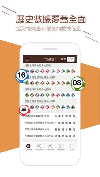 澳门开奖大全2023年最新版|深度解答解释落实_尊贵版.0.384