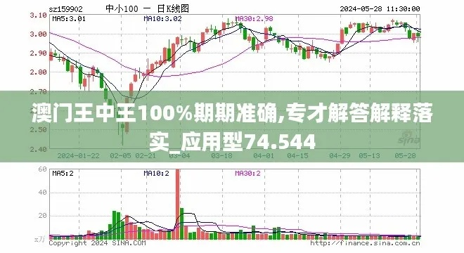 新澳门王中王100%期期中|标准化流程评估_迅捷款.8.838