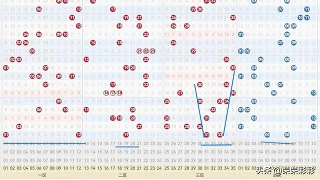 新澳门彩历史开奖记录十走势图|未来科技新趋势解析_移动版Timi.8.248