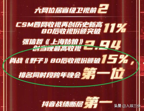 白小姐期期开奖一肖一特|探索城市文化的独特魅力_Adance.4.766