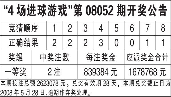ww777766香港开奖结果23期|数据分析解释落实_视频集.1.660