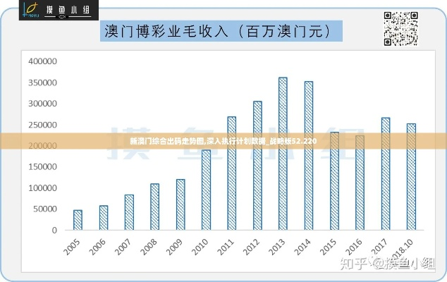 今天新澳门正版挂牌|综合数据解释落实_FHD集.6.117