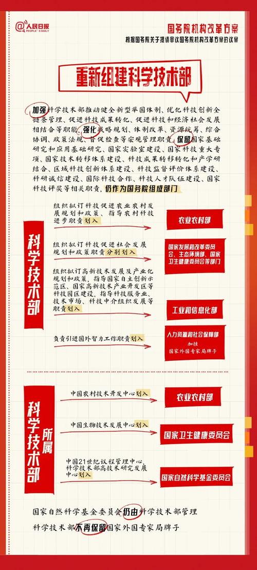 新澳天天开奖资料大全的推荐理由|解析机构预测的实施策略_专业款.0.9