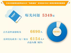 新澳门最准资料免费长期公开|重要性解释落实方法_K型.5.829