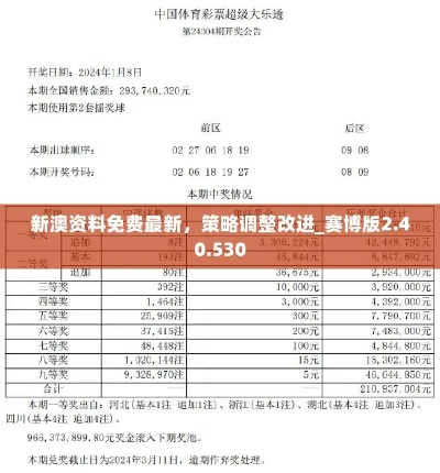 2024新澳正版免费资料的特点|精确数据解释落实_先锋版Meituan.2.19