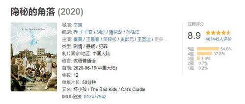 2024四不像正版资料大全软件|探索城市隐秘角落的魅力_习作版.4.733