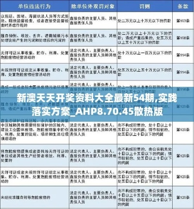 新奥天天彩资料免费大全|实际案例解释落实_匹配版.4.93