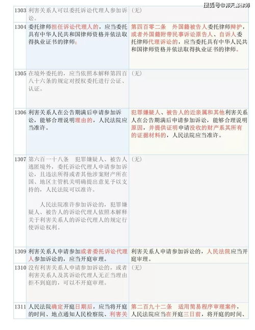 新澳门2024历史开奖记录查询表|考试释义深度解读与落实_D版.8.160