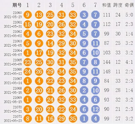四码必中期期准|可靠数据解释落实_娱乐版ISHOP.2.46