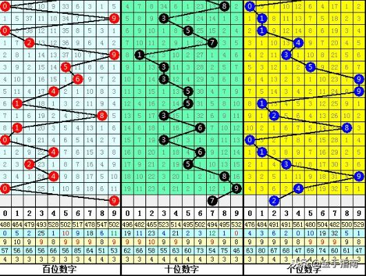 白小姐四肖必中一肖中特|深入数据解释落实_习作版.4.733