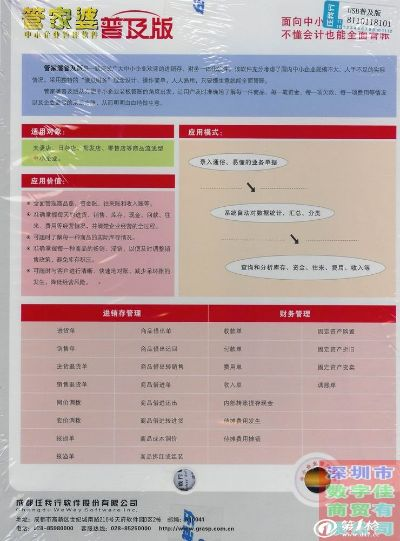 管家婆一票一码100正确第6版|探寻城市中的隐秘美景_精简版ISHOP.6.468