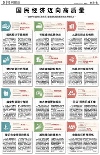 澳门挂牌正版挂牌免费最新版|真实数据解释落实_标准版Meituan.0.555