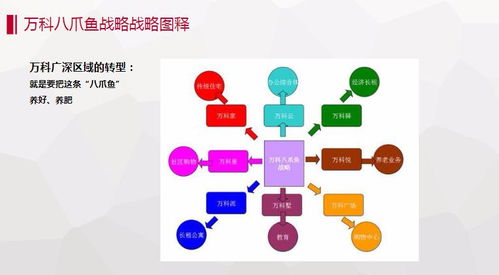 澳门最准的免费资料有吗|多元化的解读与应用策略_实验型.4.949