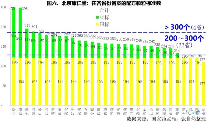 期期精准期期准|了解当前热门问题的解答_LT.5.282