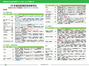 澳门特马资料最准网站|多方面的支持计划与实施_适应款.0.731