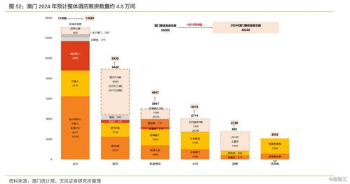 2024年新澳门夭夭奖免费查询|精确数据解释落实_潜能集.3.384