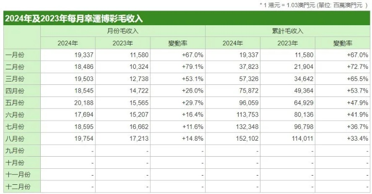 新澳门单双开奖结果|精选解释解析落实_修订集.4.582