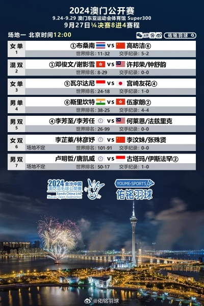 澳门免费资料精准大全!|探索未来城市的奇幻之旅_优惠制.1.413