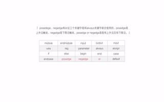 7777788888王中五中持|统计解答解释落实_尊享版.3.551