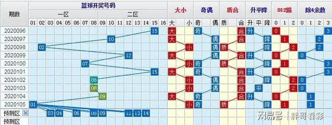 新奥彩历史开奖记录表查询|深入分析科技相关成语的内涵_W.3.382