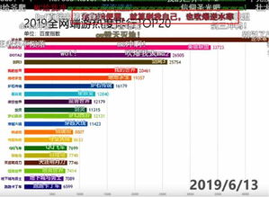2004新澳门天天开好彩|统计数据解释落实_虚拟款.9.582