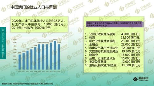 2021年澳门正版资料大全|最新热门解答落实_进修版.1.437