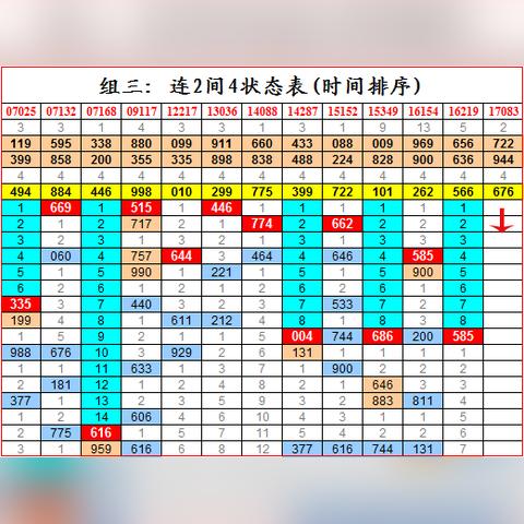 大乐透开奖走势图|广泛的关注解释落实热议_加强型.4.722